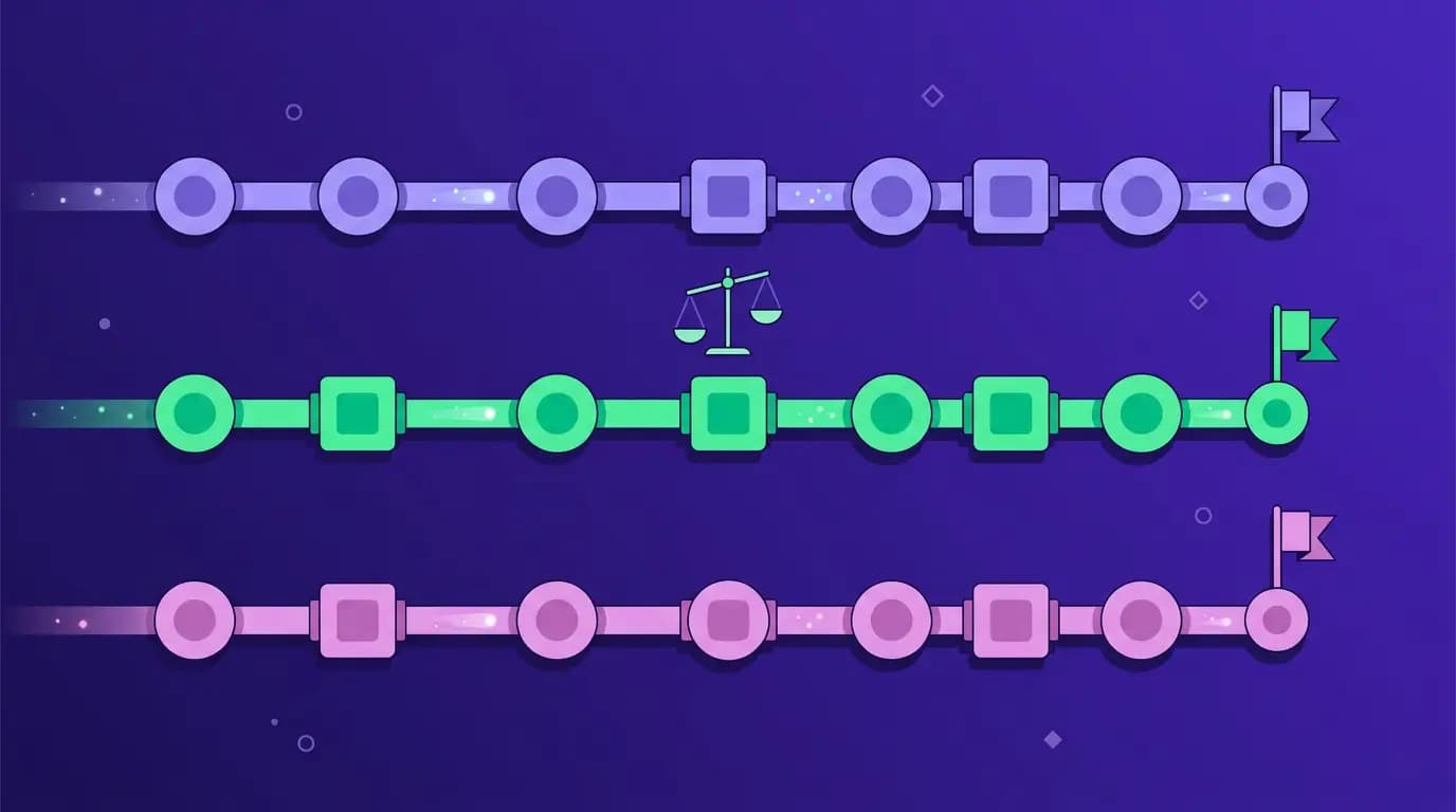 n8n vs Zapier vs Make in 2026: Small Business Guide